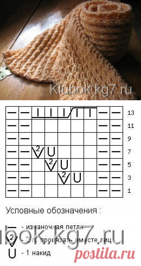 Вязание на спицах - Узоры спицами - Узор &quot;Колоски&quot;