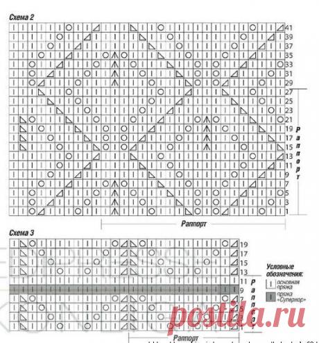 Летний комплект: Платье и кардиган | Домоводство для всей семьи