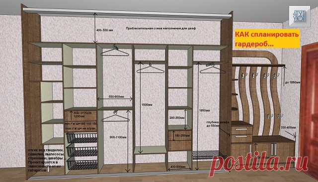 КАК спланировать гардероб.
Советы специалиста...