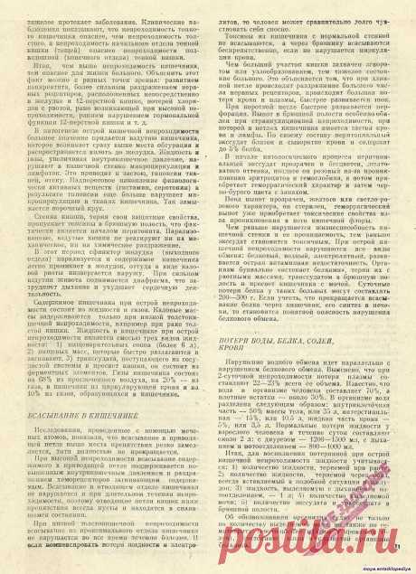 В.П. Котельников Непроходимость кишечника 3лист из 6