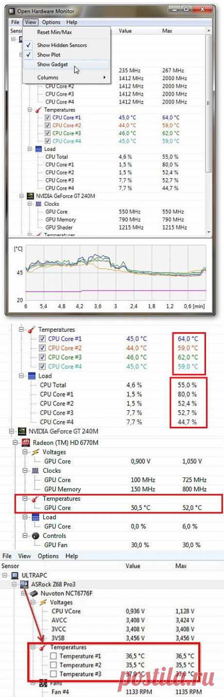 О перегреве компьютера и ноутбука..