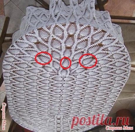 ОВАЛЬНАЯ СКАТЕРТЬ