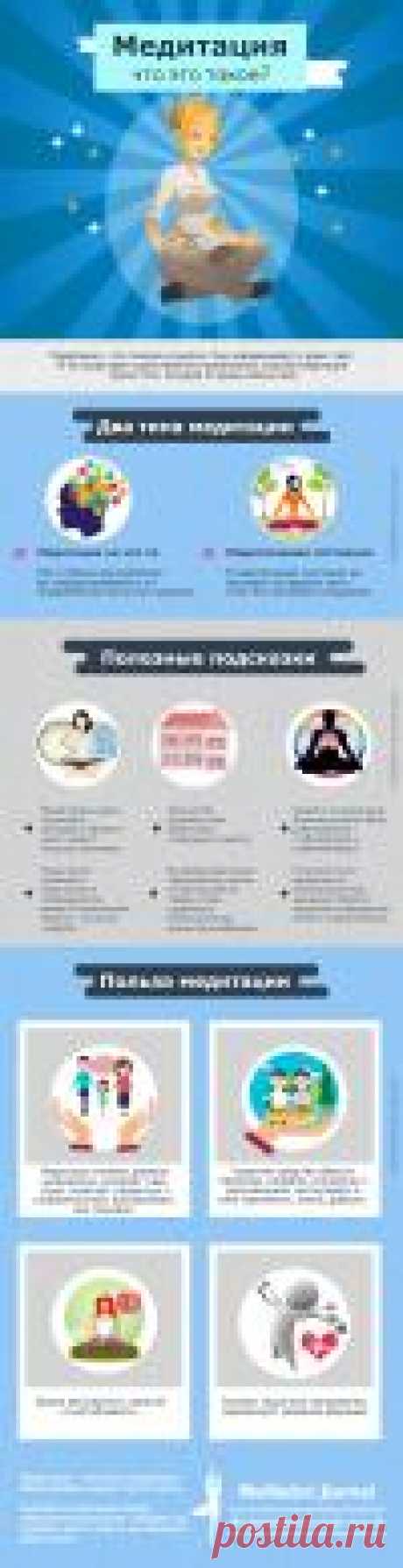 Что такое медитация?