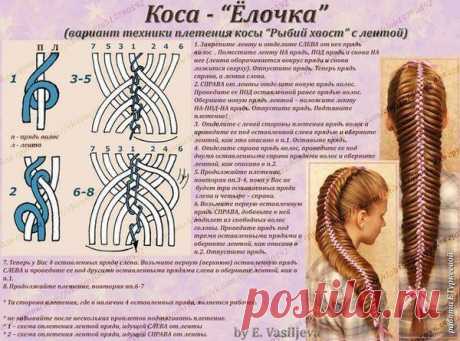 Коса &quot;Ёлочка&quot;