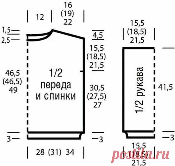 Джемпер из толстой пряжи спицами