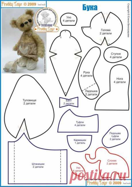 Разделы выкроек