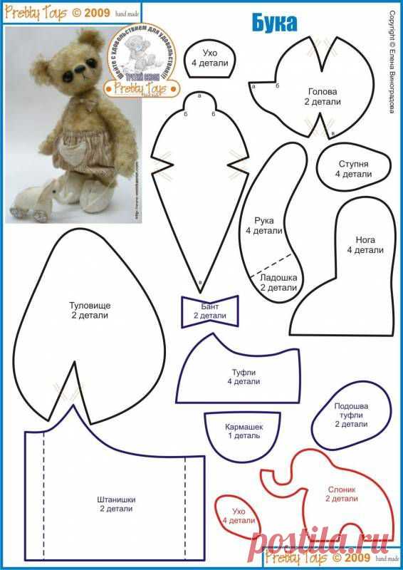 Разделы выкроек