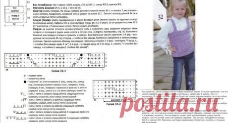 Детский жилет спицами и крючком для девочки: схема, выкройка, описание, узоры. Как связать детский жилет для девочки с капюшоном, удлиненный, в школу?