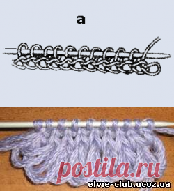 12 способов набора петель - Форум Донецка