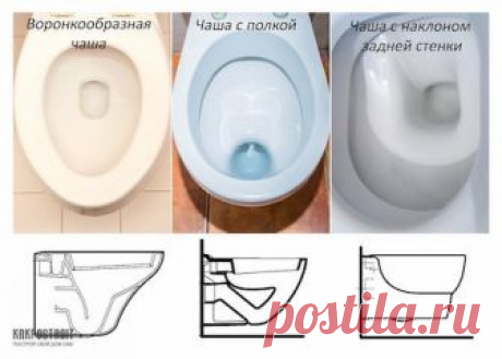 Какой унитаз лучше выбрать: обзор, отзывы, фото При выборе унитаза стоит изучить несколько параметров отбора. Не верьте на слово деловитым продавцам, не всегда правдивы и отзывы знакомых. Именно вам пользоваться данным агрегатом, и поэтому он должен подходить конкретно для вашей семьи,...