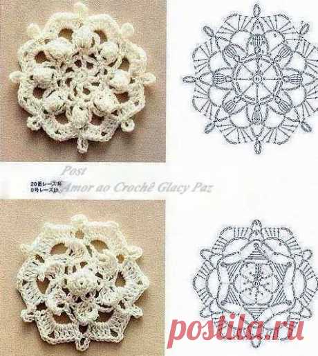 Pin page