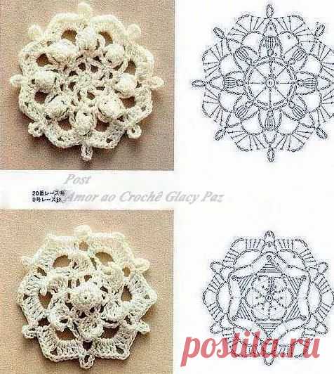 Pin page