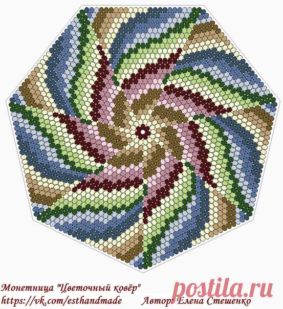 А я тут Вам новую схемку нарисовала
Монетница 