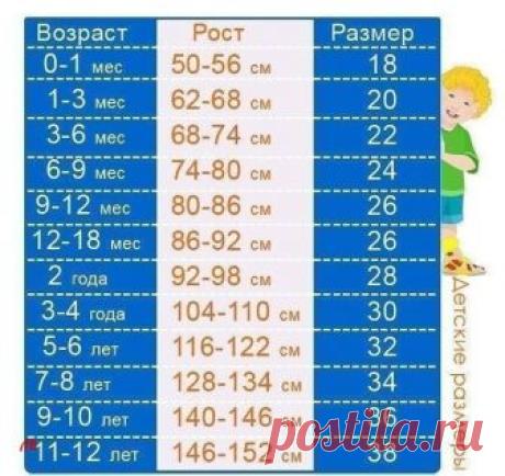 МАМЕ НА ЗАМЕТКУ