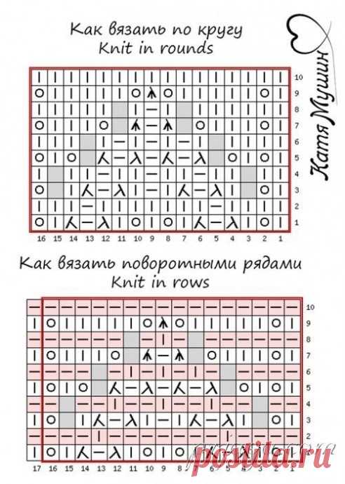 Красивый узор с листочками для любителей вязания спицами