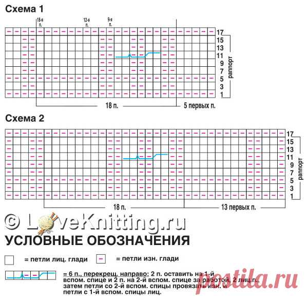 Жакет с капюшоном | Loveknitting.ru