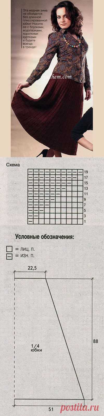 Длинная юбка плиссе
