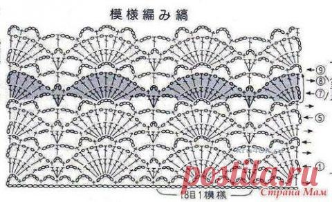 Ажурные ракушки крючком 60 схемы вязания, что связать узором ракушки