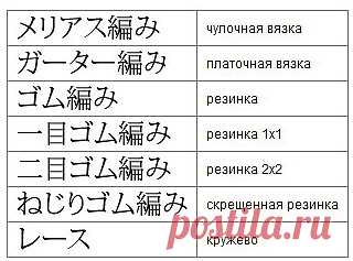 «Условные обозначения для спиц в китайских и японских схемах»