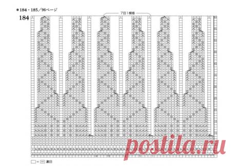 УЗОРЫ С РАСШИРЕНИЕМ ВЯЗАНЫЕ ПО КРУГУ(спицы)