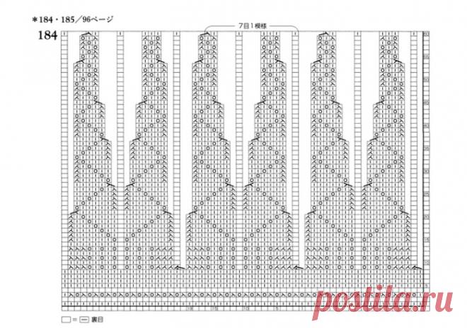 УЗОРЫ С РАСШИРЕНИЕМ ВЯЗАНЫЕ ПО КРУГУ(спицы)