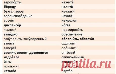 Говорить грамотно и красиво - это всегда в моде... Лучшая реклама - Мой Мир@Mail.ru