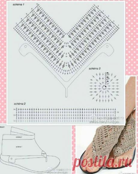 Редактировать описание