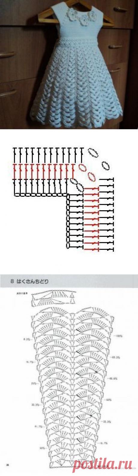 Hарядные платья для . Вязаное платье для девочки крючком | Все о рукоделии: схемы, мастер классы, идеи на сайте labhousehold.com