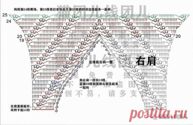 Женское платье 