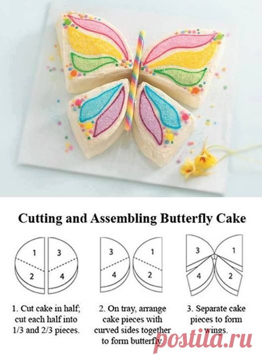Butterfly cake | Cakes | Schmetterlinge und Kuchen