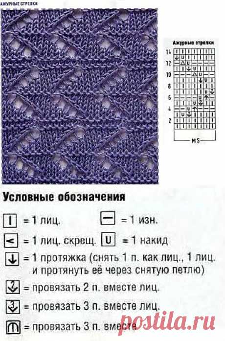 Спицами ажурные узоры.