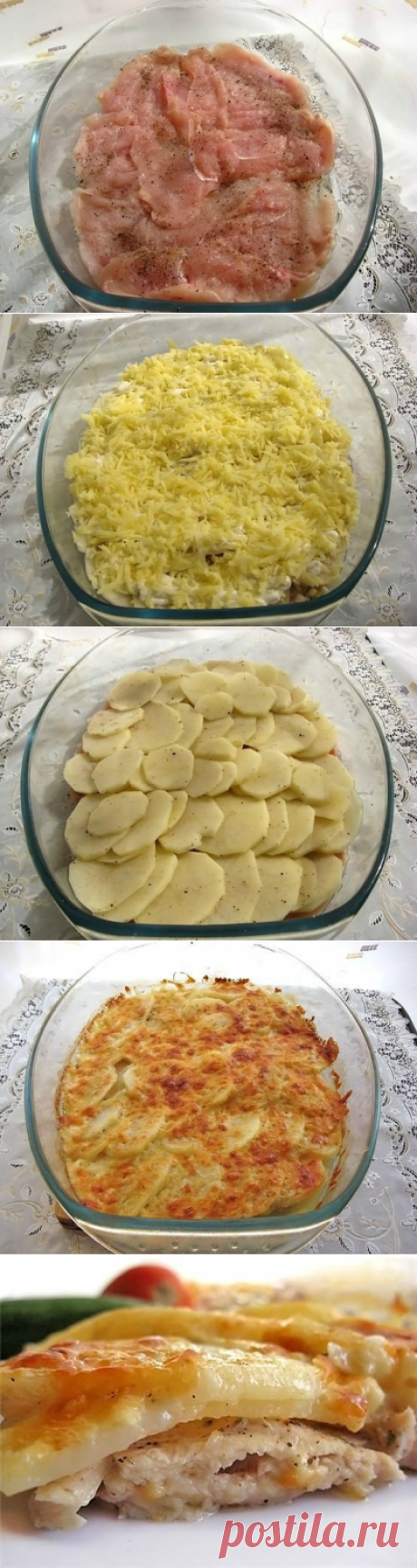 Коллекция Рецептов