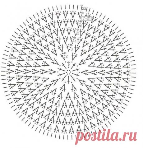 ПЕТЕЛЬКА К ПЕТЕЛЬКЕ. Круговое вязание | Наш дом