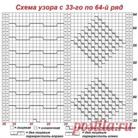 В копилку мастерицы