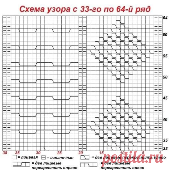 В копилку мастерицы