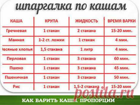 (1) Одноклассники