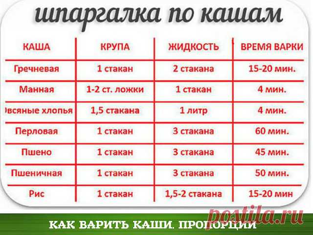 (1) Одноклассники
