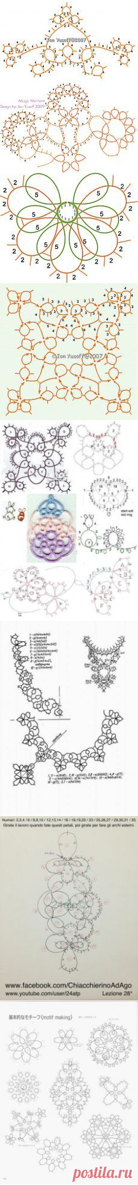 (59) Мотив фриволите | tatting