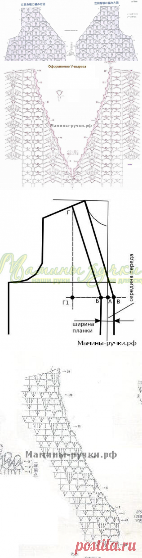 Как рассчитать и оформить V-образный (треугольный) вырез горловины при вязании крючком - Мамины ручки