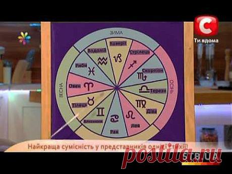Совместимость знаков зодиака - Все буде добре - Выпуск 67 - 24.10.2012 - YouTube