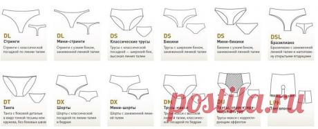 Шпаргалка для девушек