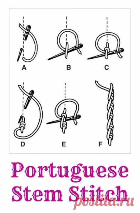 (14) Pinterest