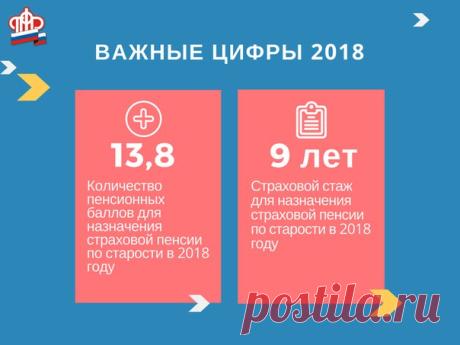 Напоминаем о минимальных требованиях для назначения страховой пенсии в 2018 году. А самое главное - это достижение пенсионного возраста (55 лет для женщин  и 60 лет для мужчин ).
