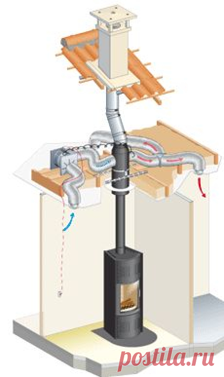 (718) Pinterest • Всемирный каталог идей