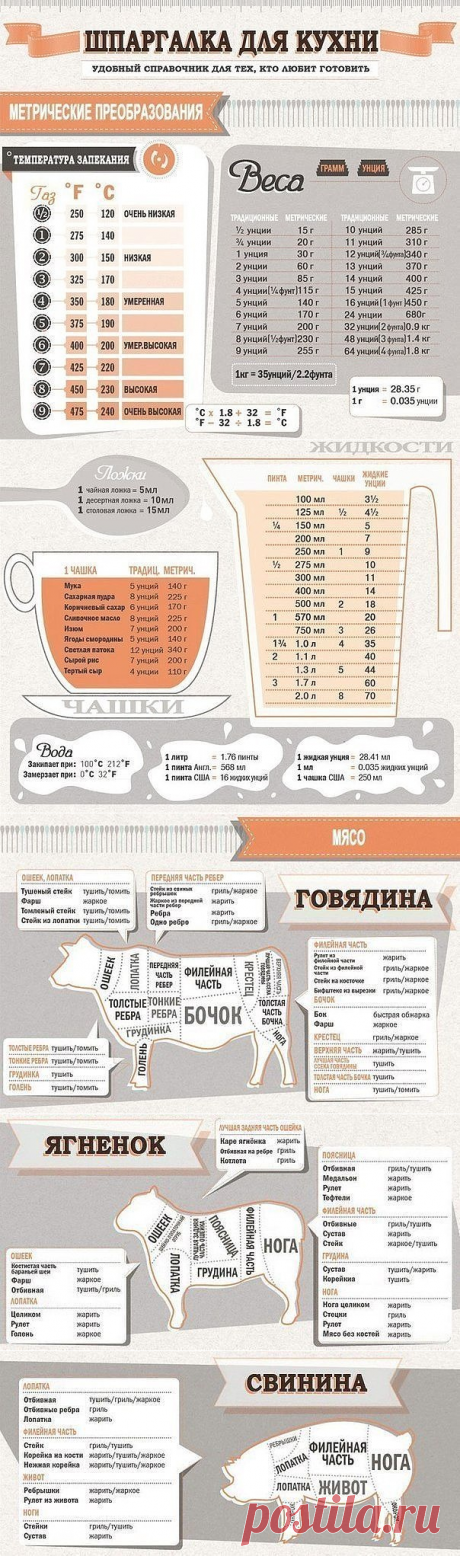 (88) Одноклассники