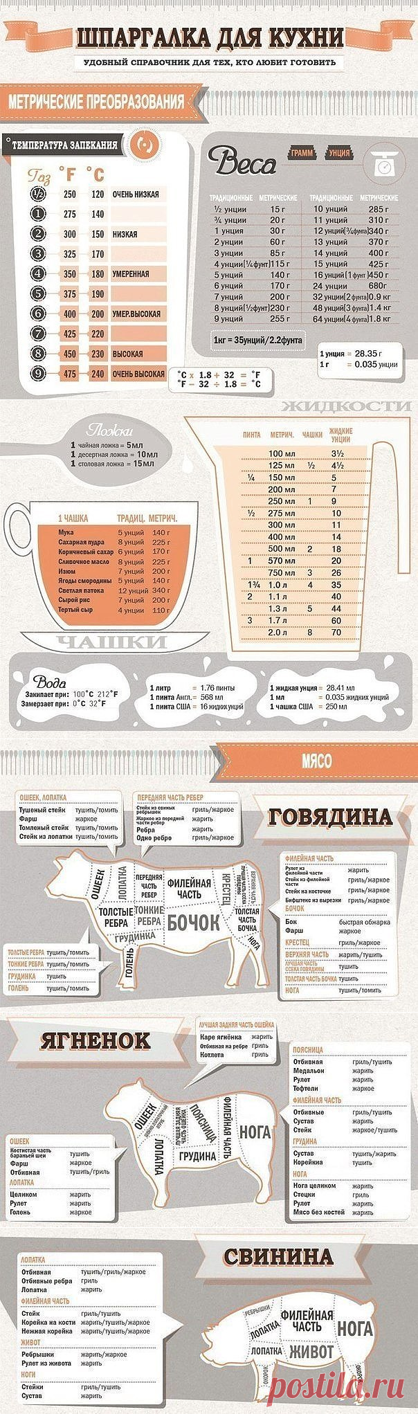 (88) Одноклассники