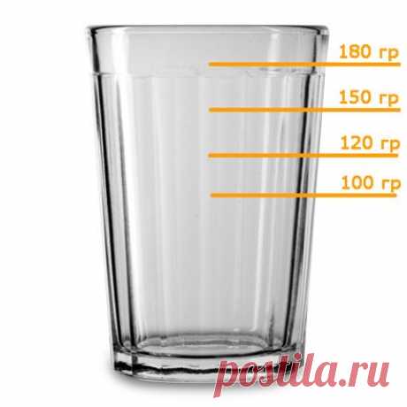 3/4 стакана это сколько: 26 тыс изображений найдено в Яндекс.Картинках