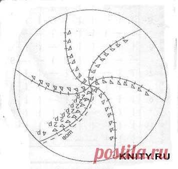 ШАПКИ | Записи в рубрике ШАПКИ | Дневник -tata-