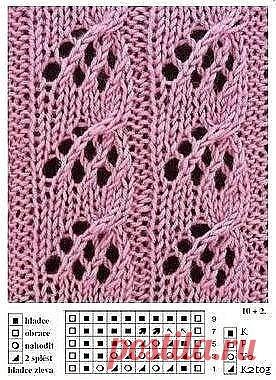 Узоры спицами, в копилку мастерицы