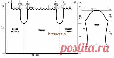 Жакет из толстой пряжи - Хитсовет
